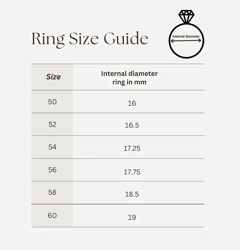 Ring - Addison - The Finds